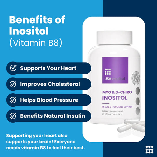 USA Medical Myo & D-Chiro-Inositol, 60 capsules